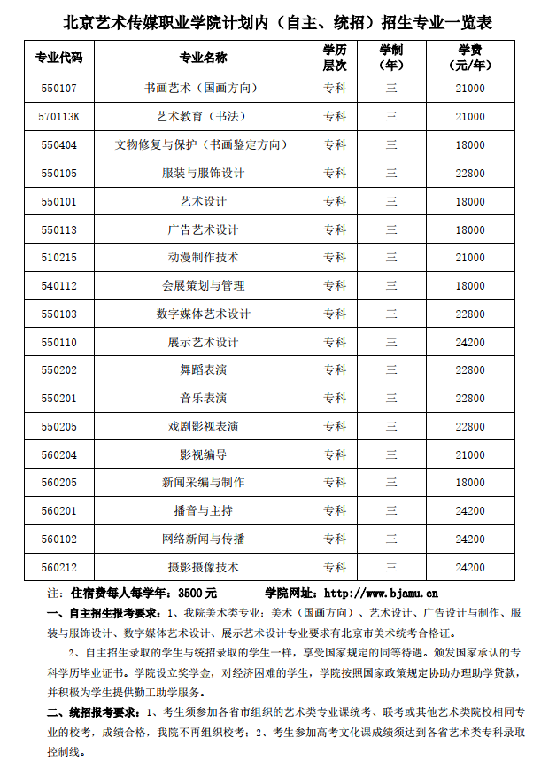 北京艺术传媒职业学院自主招生学费多少钱一年-各专业收费标准