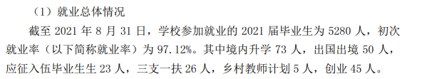 广州城市理工学院就业率及就业前景怎么样（含2020-2021学年本科教学质量报告）