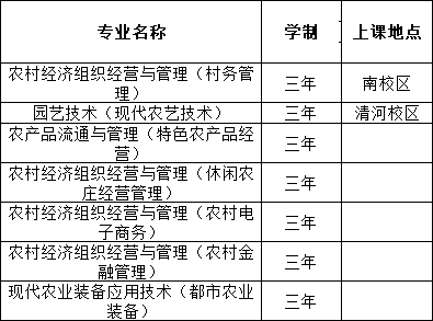 北京农业职业学院自主招生学费多少钱一年-各专业收费标准