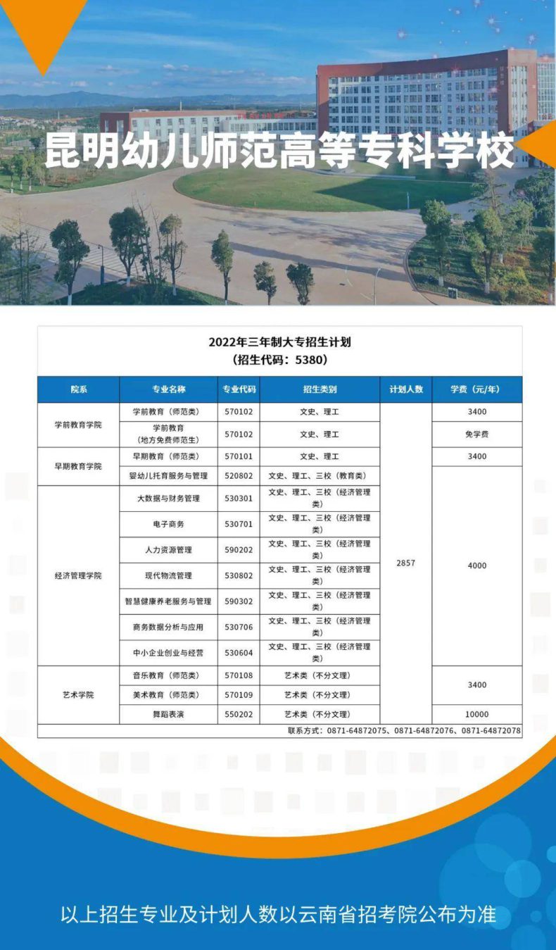 云南省公办大专院校名单（附：专业设置及学费）-广东技校排名网