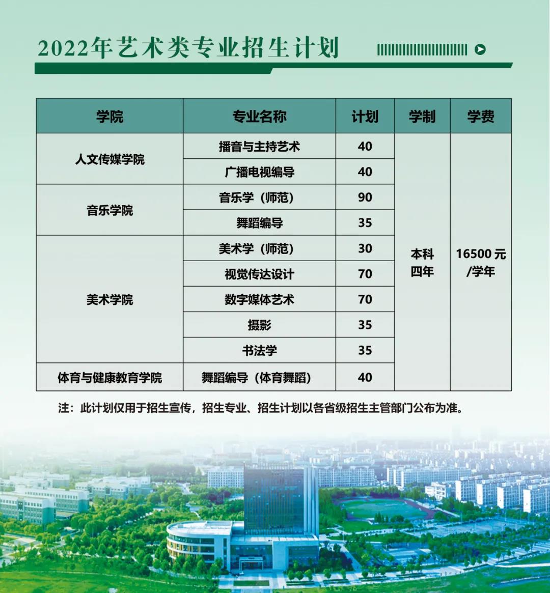 2022年南京师范大学泰州学院艺术类学费多少钱一年-各专业收费标准