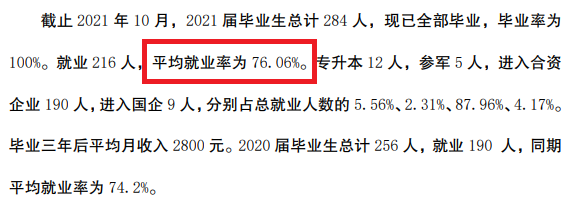 潞安职业技术学院就业率及就业前景怎么样（含2022质量年度报告）