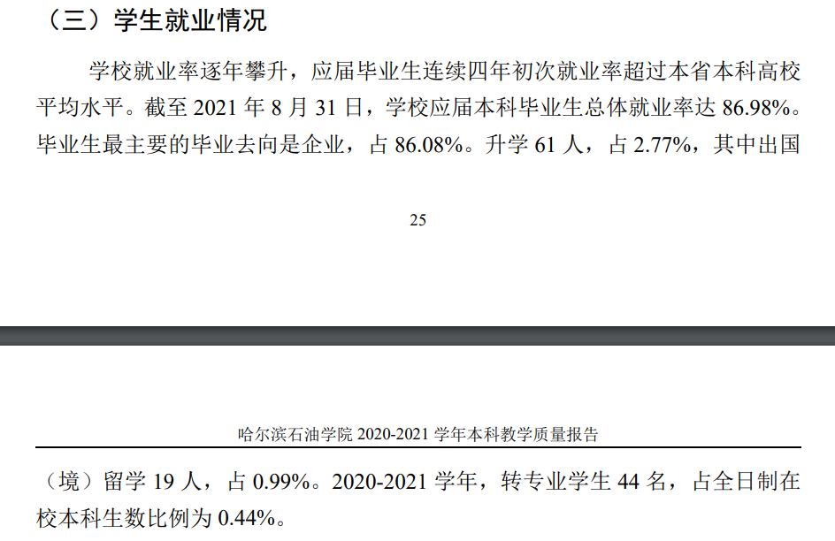 哈尔滨石油学院就业率及就业前景怎么样（含2020-2021学年本科教学质量报告）