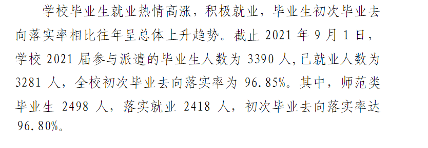 广东茂名幼儿师范专科学校就业率及就业前景怎么样（含2022高等职业教育质量年度报告）