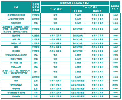 武汉生物工程学院学费多少钱一年-各专业收费标准