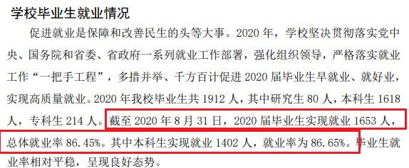 山东工艺美术学院就业率及就业前景怎么样（含2020-2021学年本科教学质量报告）