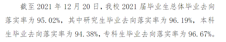 浙江师范大学就业率及就业前景怎么样（含2021届就业质量报告）