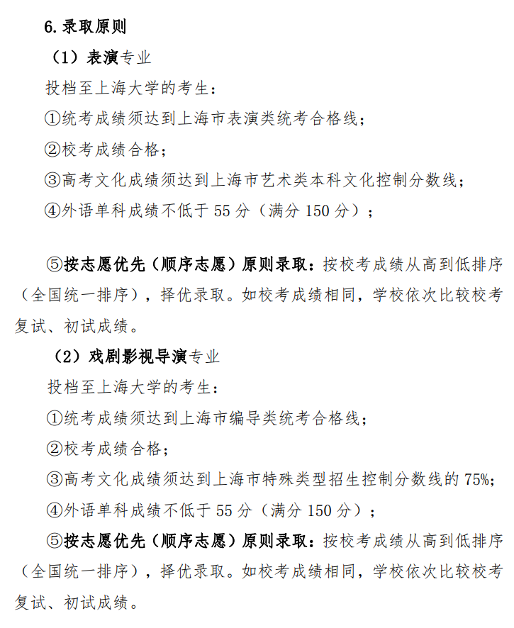 2022年上海大学艺术类录取规则