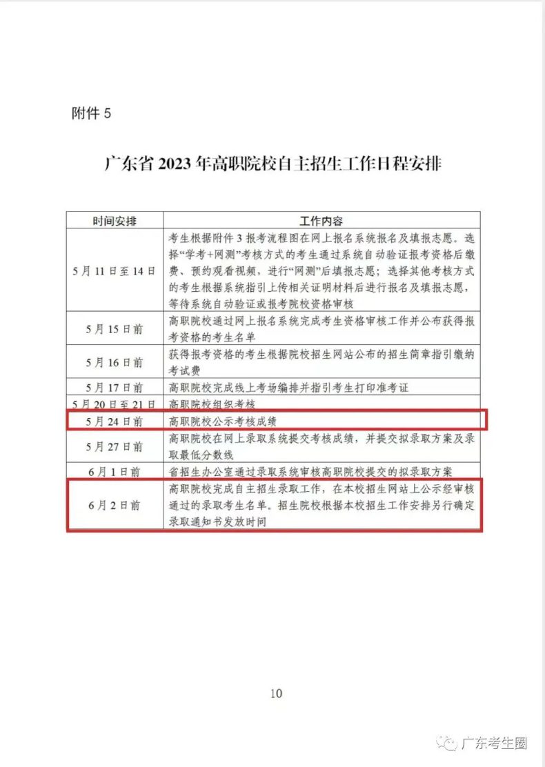 2023年广东省高职单招自主招生考试成绩公布时间-广东技校排名网