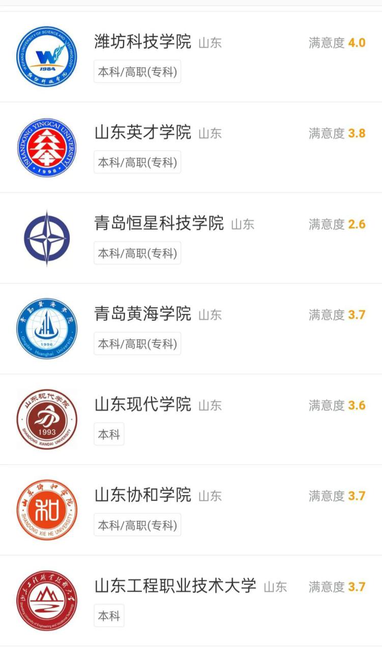 山东最好的10所大学（附山东本科学校名单）-广东技校排名网