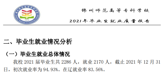 锦州师范高等专科学校就业率及就业前景怎么样（含2021届就业质量报告）