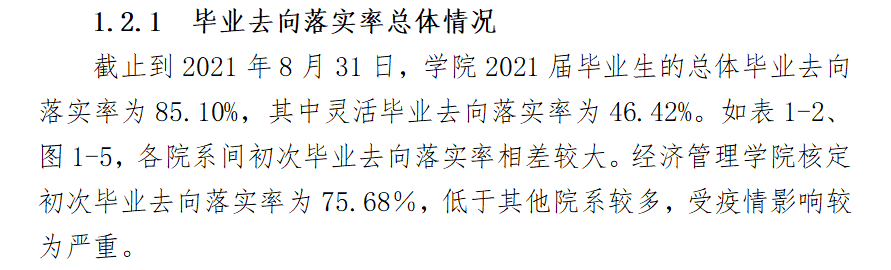 黑龙江民族职业学院就业率及就业前景怎么样（含2021届就业质量报告）