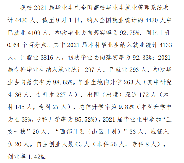 广州商学院就业率及就业前景怎么样（含2021届就业质量报告）