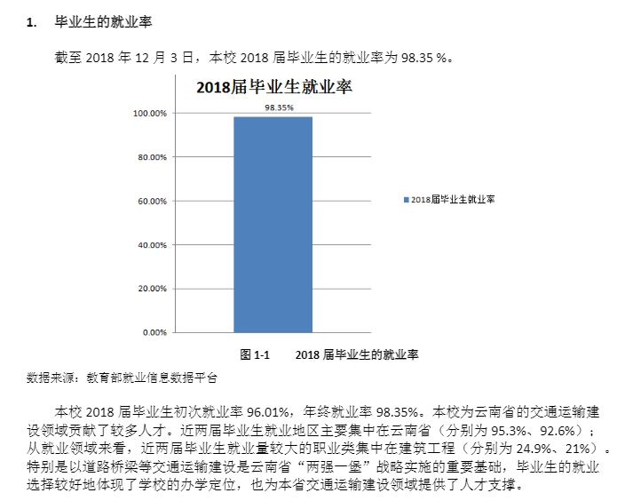 云南交通职业技术学院就业率及就业前景怎么样（含2021届就业质量报告）