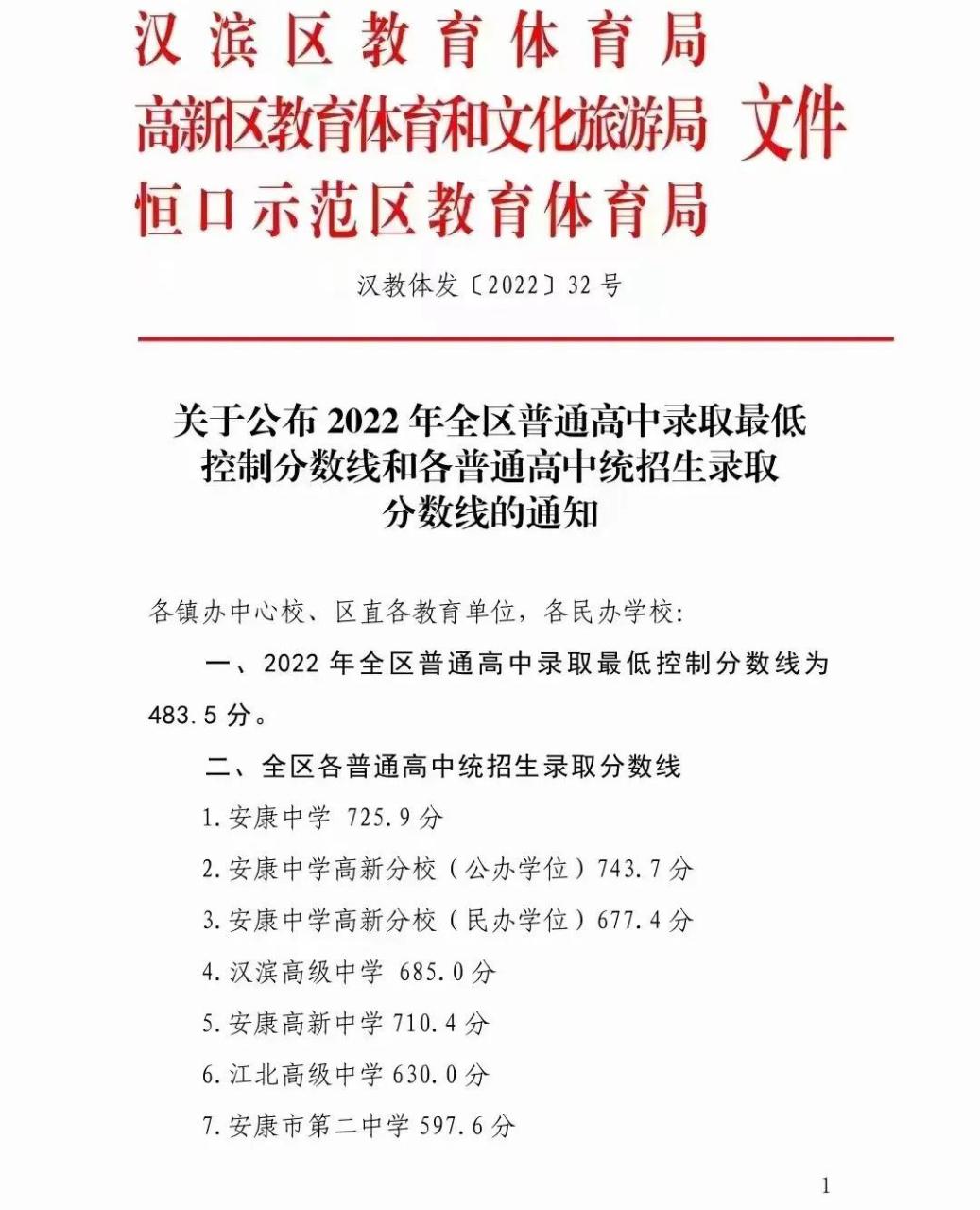 汉滨区瀛湖中学2022录取分数线（附西安高中学校名单）-广东技校排名网