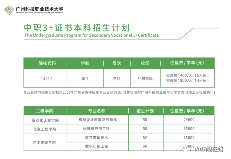 广州科技职业技术大学23年3+证书本科招生计划（附：招生要求）-广东技校排名网