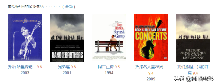 豆瓣评分9.0以上灾难片（全球公认的经典灾难电影建议收藏）-广东技校排名网
