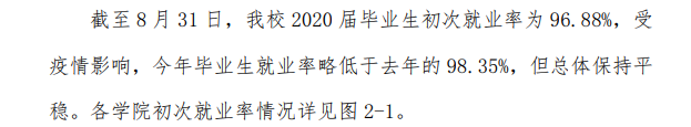 浙江商业职业技术学院就业率及就业前景怎么样（含2021届就业质量报告）