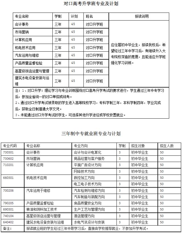 四川省工业贸易学校招生专业