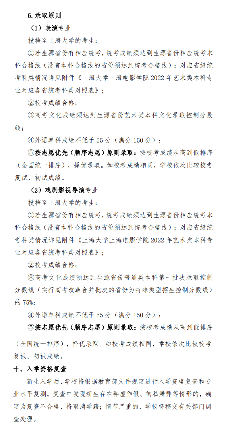 2022年上海大学艺术类录取规则
