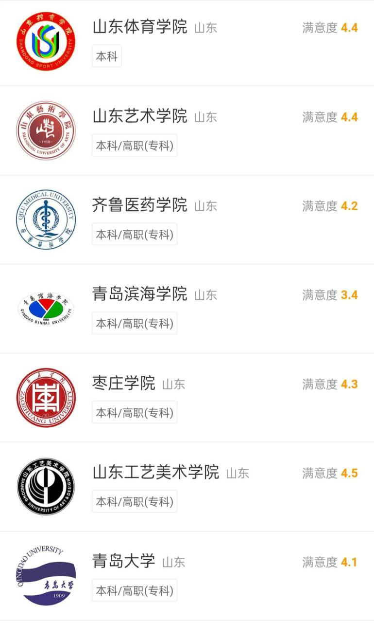 山东最好的10所大学（附山东本科学校名单）-广东技校排名网