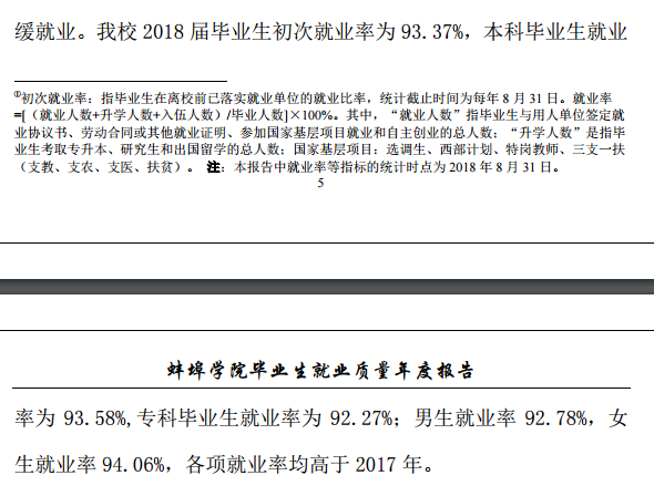 蚌埠工商学院就业率及就业前景怎么样（含就业质量报告）
