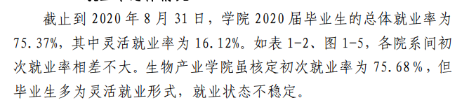 黑龙江民族职业学院就业率及就业前景怎么样（含2021届就业质量报告）