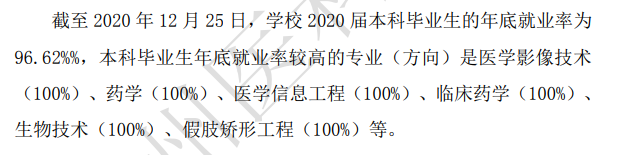 徐州医科大学就业率及就业前景怎么样（含2021届就业质量报告）