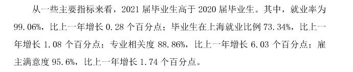 上海思博职业技术学院就业率及就业前景怎么样（含2022年度高等职业教育质量年度报告）