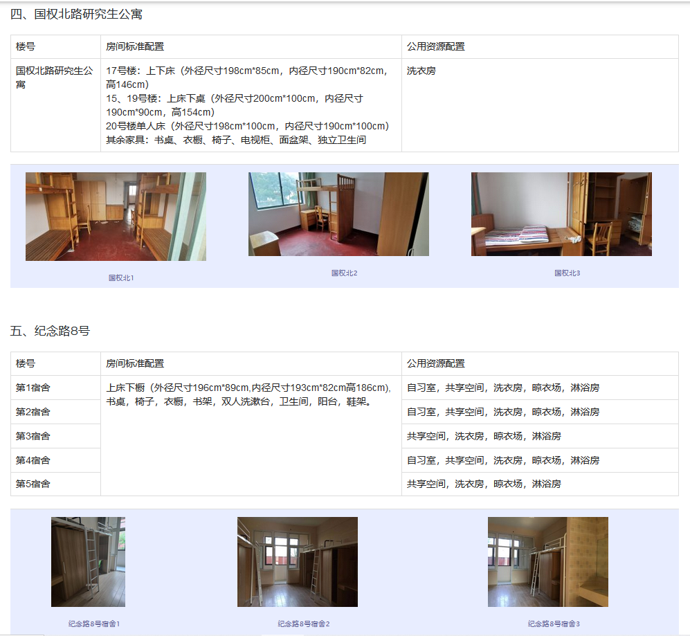 上海财经大学宿舍条件怎么样，有空调吗（含宿舍图片）