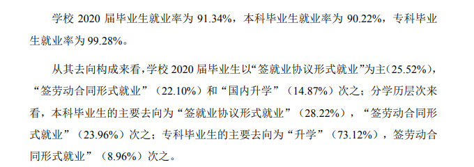 浙江外国语学院就业率及就业前景怎么样（含2021届就业质量报告）