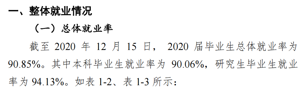 广东外语外贸大学就业率及就业前景怎么样（含2021届就业质量报告）