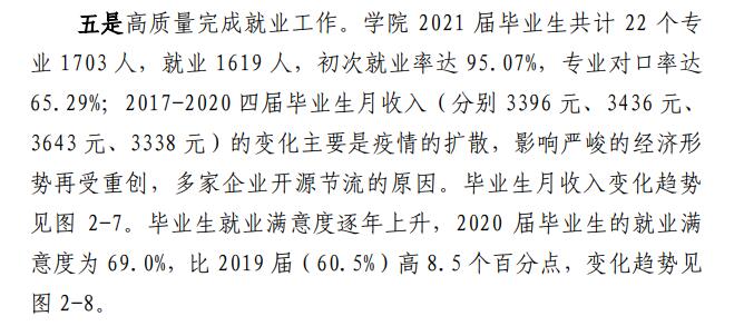 青海建筑职业技术学院就业率及就业前景怎么样（含高等职业教育质量年度报告（2021年））