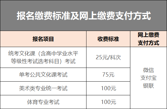 北京市2023年美术类专业统考时间确定12月10日开考（报名条件+报名时间和方式）-广东技校排名网