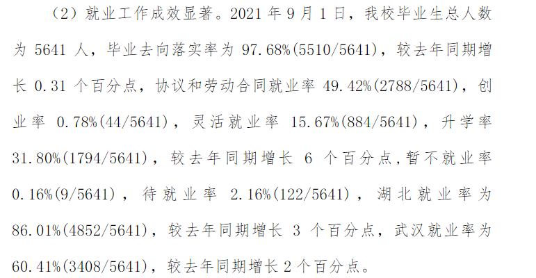 武汉城市职业学院就业率及就业前景怎么样（含2022年教育质量报告）