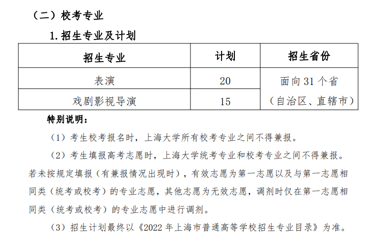 2022年上海大学艺术类学费多少钱一年-各专业收费标准