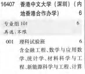 广东省高考本科大学有哪些（附：学校性质、学费多少）-1