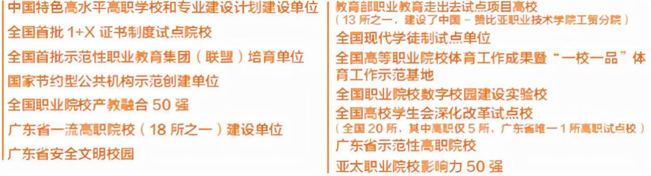 广东工贸职业技术学院录取分数线、招生对象及时间安排-广东技校排名网