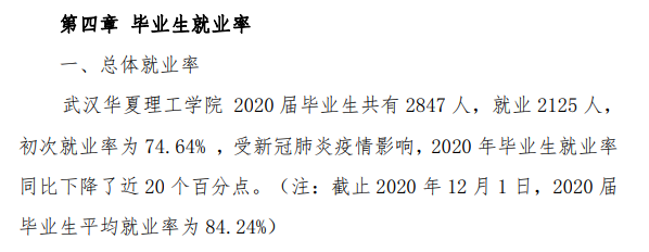 武汉华夏理工学院就业率及就业前景怎么样（含2021届就业质量报告）