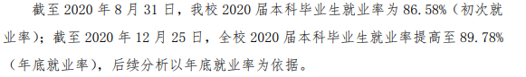 浙江中医药大学就业率及就业前景怎么样（含2021届就业质量报告）