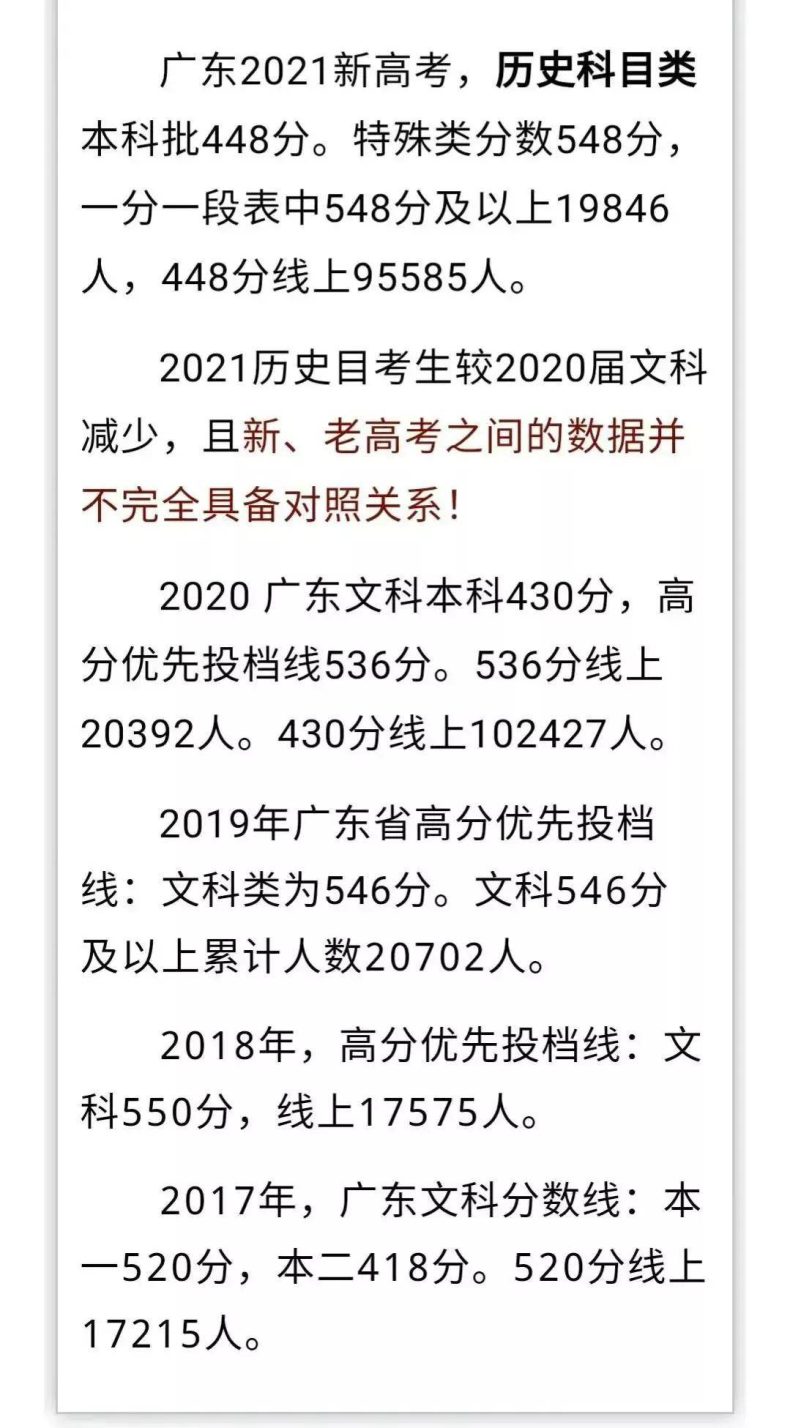 广东近三年一本分数线（附：全国各个大学在广东录取分数线）-1