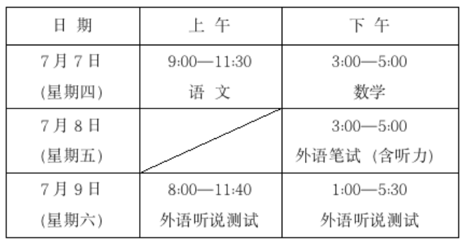 2022年上海高考各科目考试时间安排