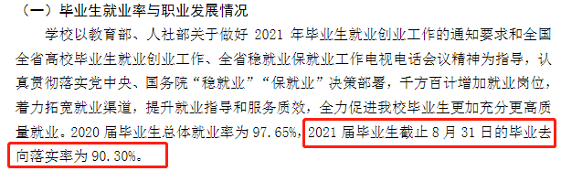 滨州医学院就业率及就业前景怎么样（含2020-2021学年本科教学质量报告）