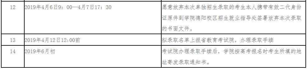 四川建筑职业技术学院单招时间安排表