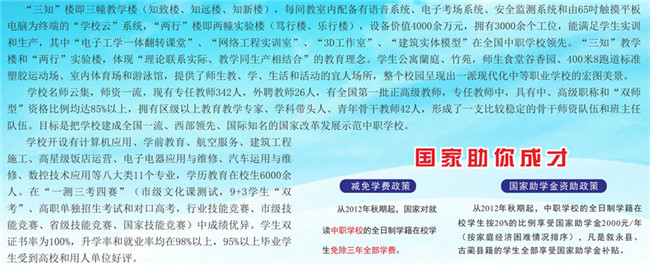 泸州江阳职业高级中学校(江阳职高)电话、招生联系方式