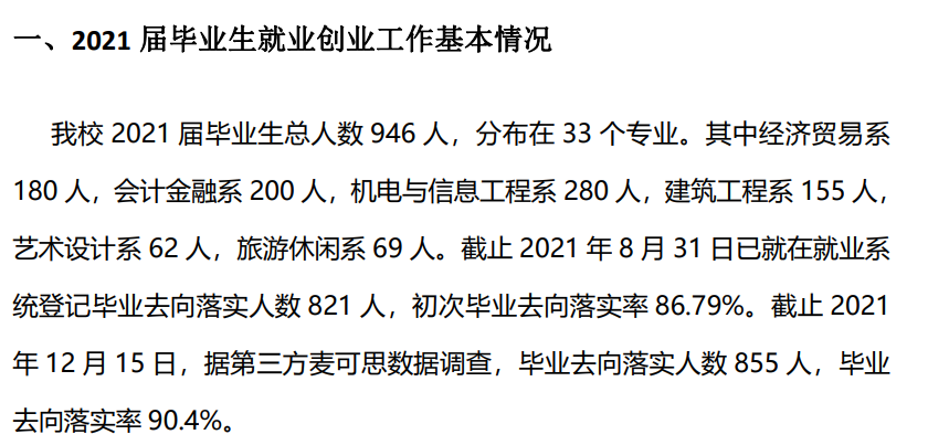 广西经济职业学院就业率及就业前景怎么样（含2021届就业质量报告）