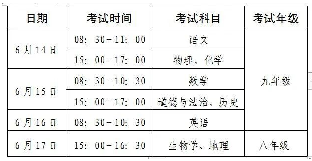 2022安庆市中考考试时间及考试科目