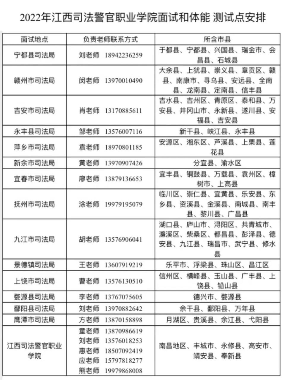 江西司法警官职业学院怎么报名（附报名条件）-广东技校排名网